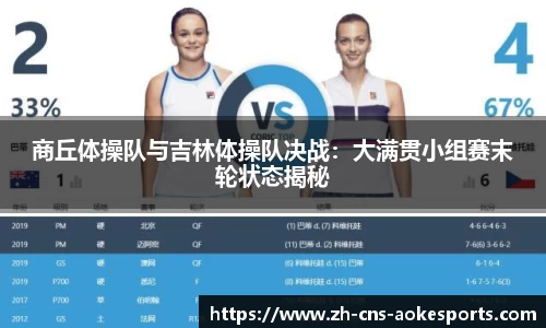 商丘体操队与吉林体操队决战:大满贯小组赛末轮状态揭秘