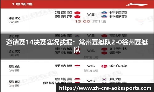 邀请赛14决赛实况战报:常州赛艇队2-0徐州赛艇队